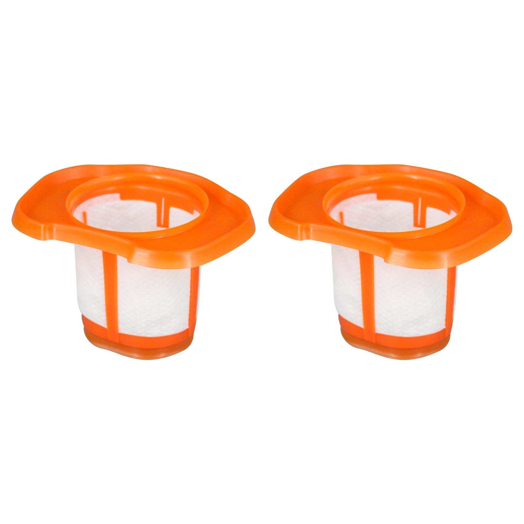 Ymimi Replacement HHVKF10 Filter for Black+Decker Handheld Vacuums (2 Pack)