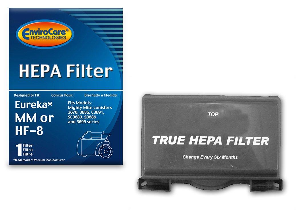 Envirocare HEPA Vacuum Cleaner Filter for Eureka Sanitaire Mighty Mite Pet Lover - Budget-Friendly Option (Pack of 1)