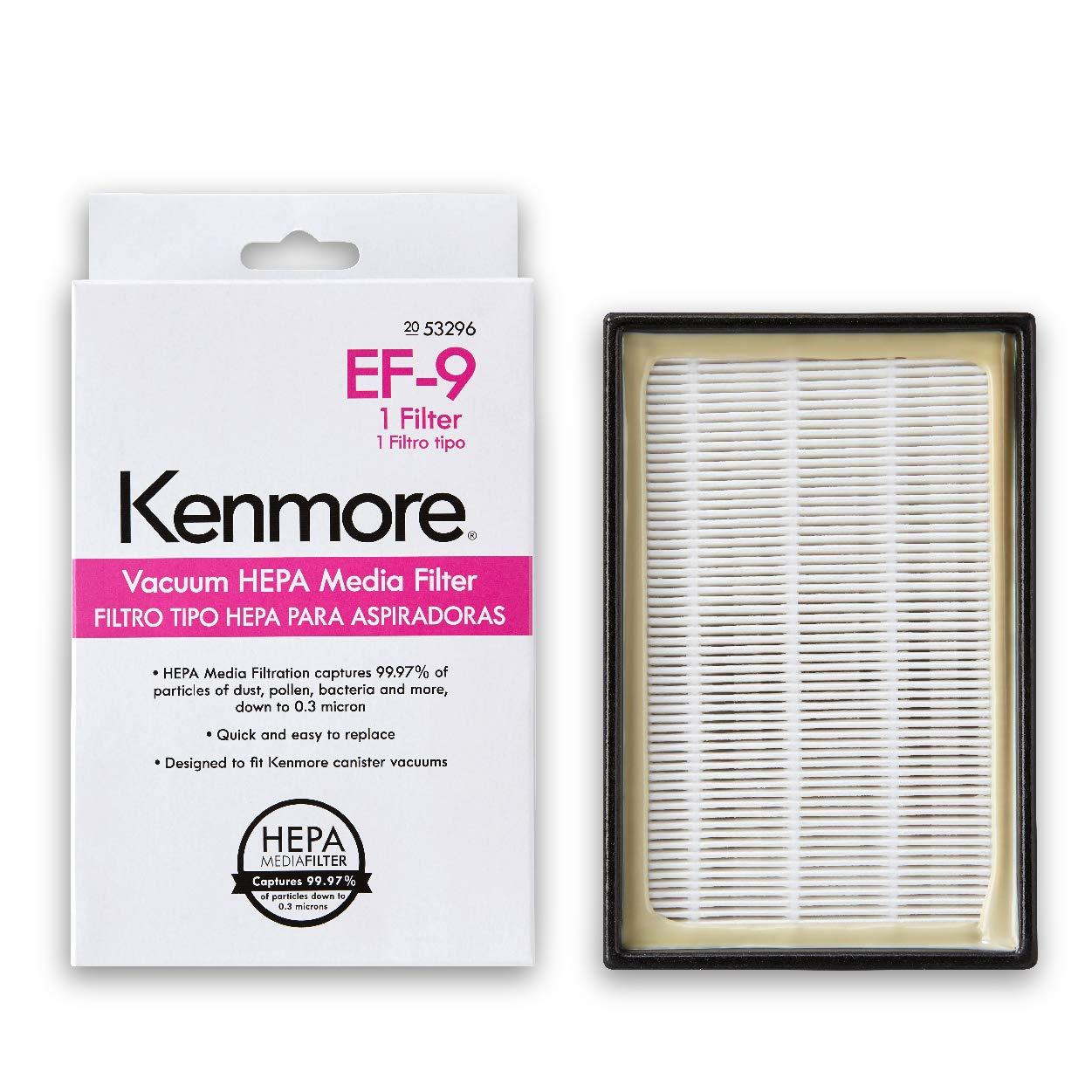 Canister Filters